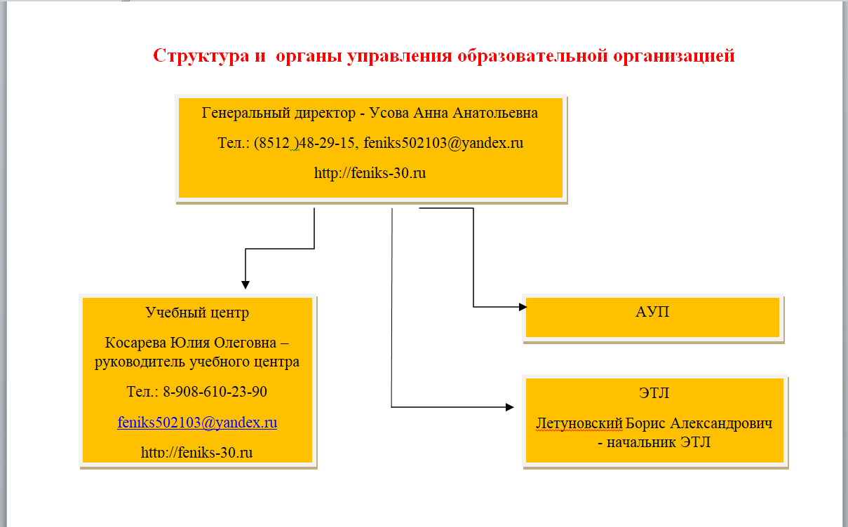 О нас